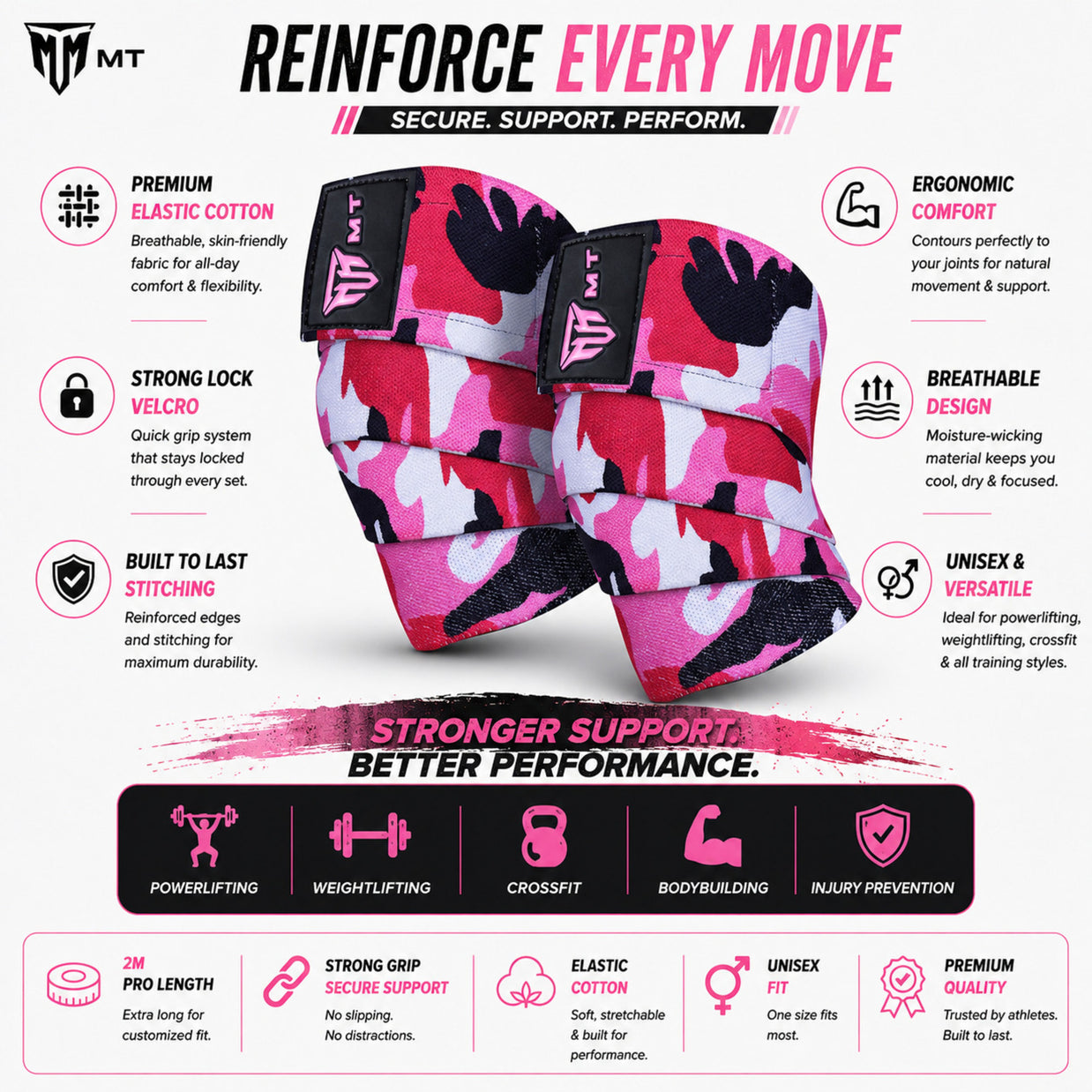 MT weight lifting knee wraps in camo, infographic detail