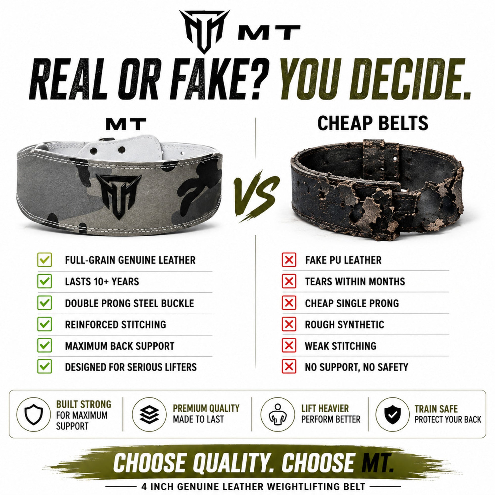 MT 4 Inch Weight Lifting Belt | Leather Back Support Belt for Gym, Powerlifting & Bodybuilding
