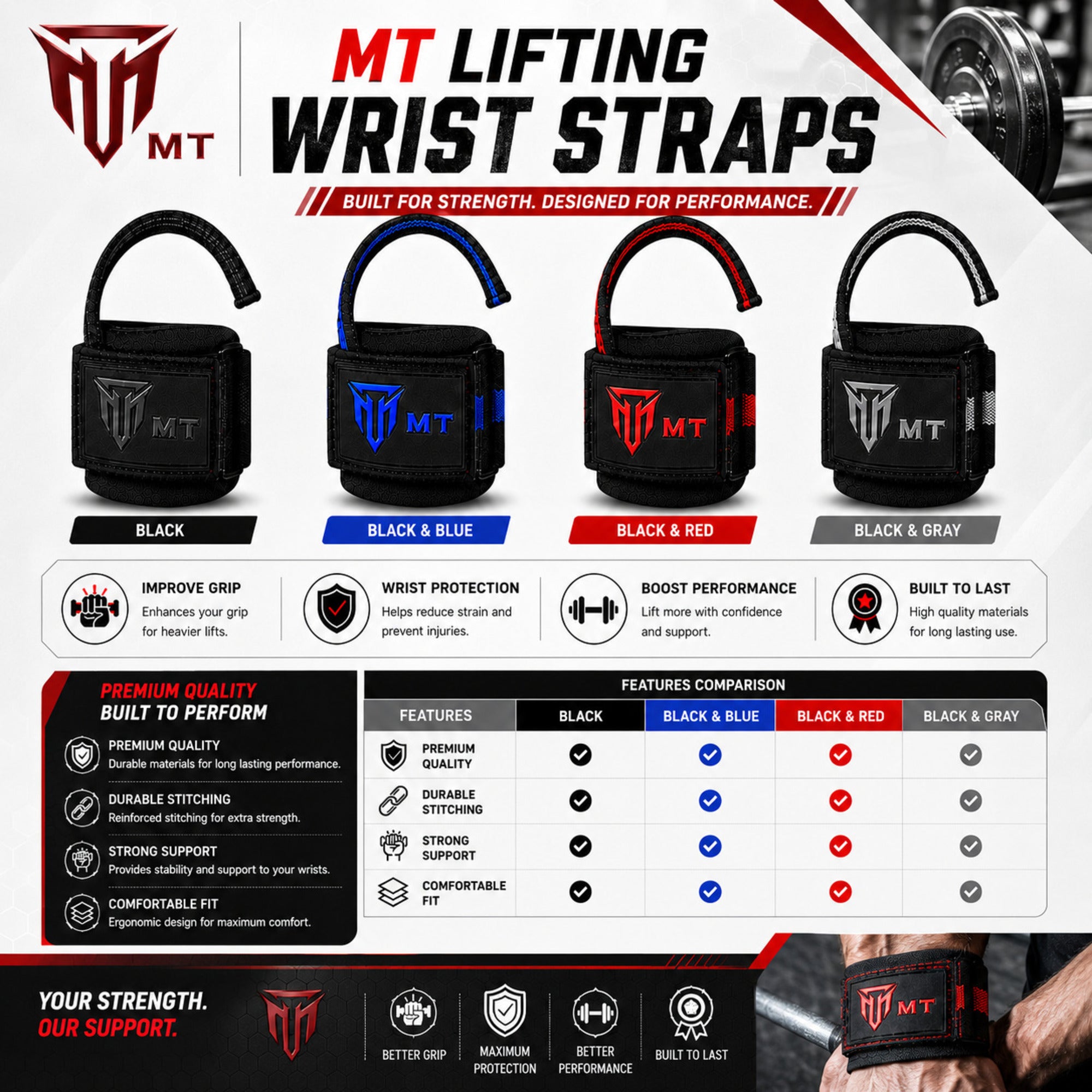 MT Pro weightlifting strap showcase photo